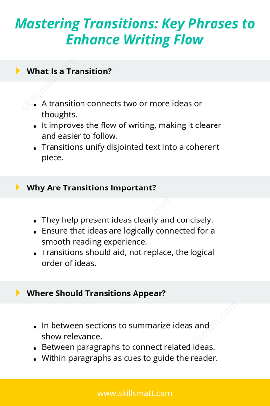 Learn how transitions can enhance the flow of your writing by connecting ideas, improving clarity, and ensuring coherence._Image 1