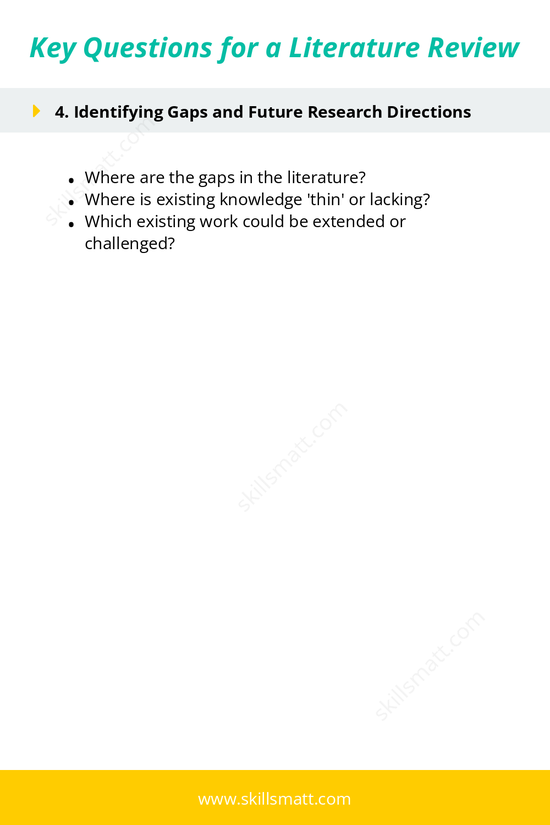 Key questions to guide your literature review process, helping identify concepts, debates, and research gaps._Image 2