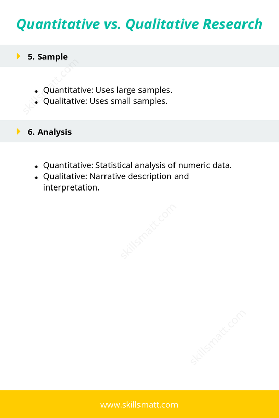 Key differences between quantitative and qualitative research, highlighting their purpose, design, approach, and analysis._Image 2
