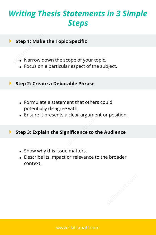 Learn how to craft a strong thesis statement in three simple steps for academic writing.