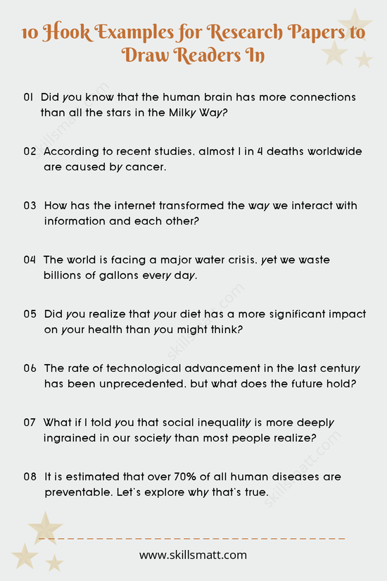 Use these 10 research paper hook examples to make your introduction compelling and informative right from the start._Image 1