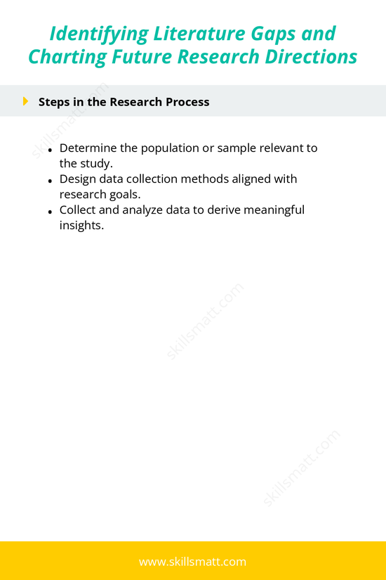 Understand how to identify literature gaps and outline effective steps for the research process, paving the way for future studies._Image 2