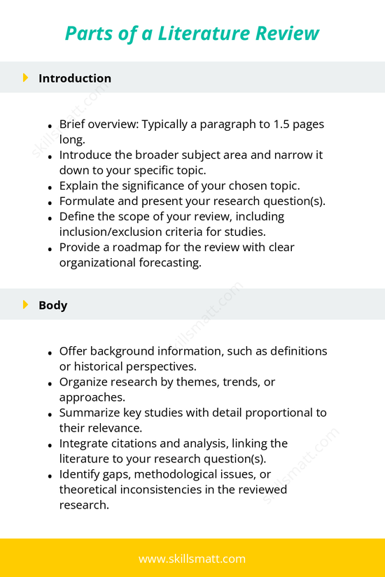 Understand the essential components of a literature review, including the introduction, body, and conclusion, and how to structure each part effectively._Image 1