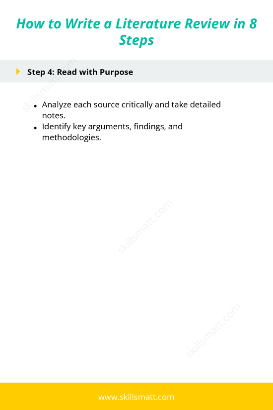 Learn how to effectively write a literature review in 8 organized steps, from defining your purpose to correct citation._Image 2