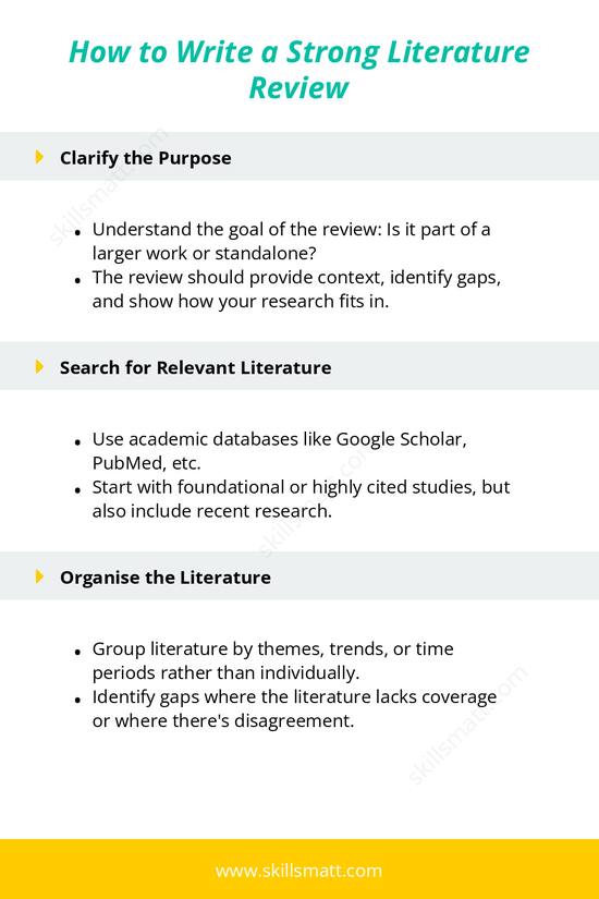 A step-by-step guide to writing an effective literature review._Image 1