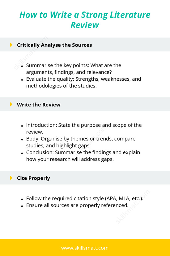 A step-by-step guide to writing an effective literature review._Image 2