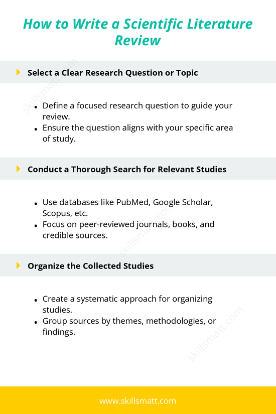 A step-by-step guide to writing a comprehensive scientific literature review._Image 1
