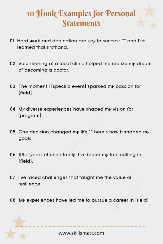 Craft a standout personal statement with these 10 hook examples designed to captivate your readers from the start._Image 1
