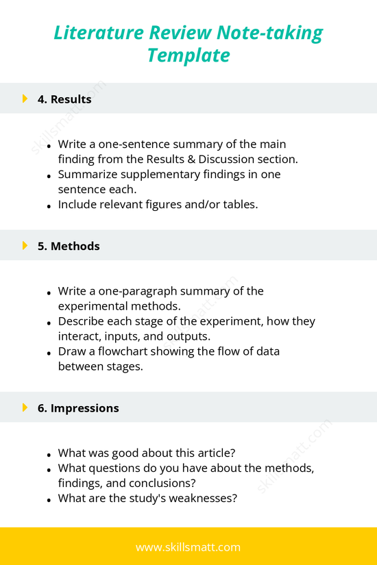 A structured template for taking detailed notes on articles for literature reviews, including research question, motivation, results, methods, and personal impressions._Image 2