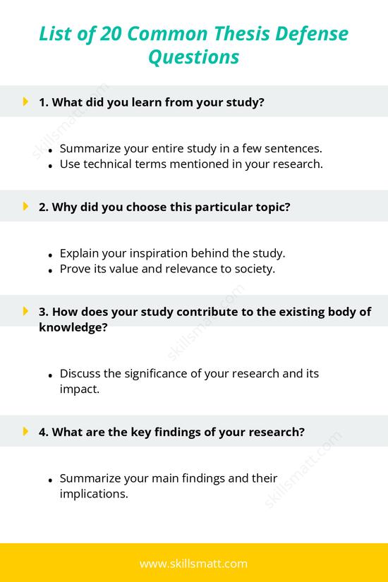 A comprehensive list of 20 common thesis defense questions to help you prepare for your defense session._Image 1