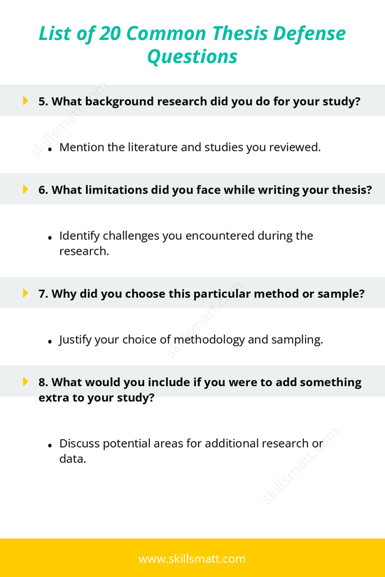 A comprehensive list of 20 common thesis defense questions to help you prepare for your defense session._Image 2