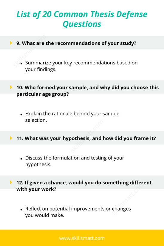 A comprehensive list of 20 common thesis defense questions to help you prepare for your defense session._Image 3