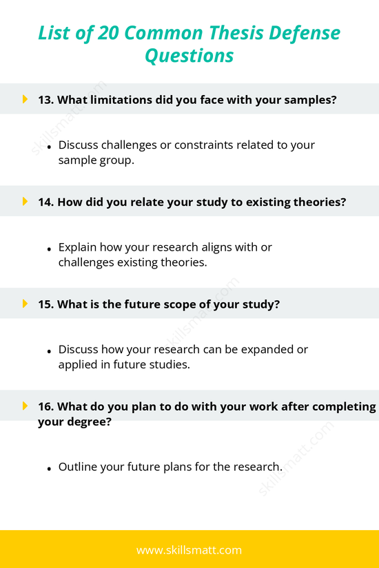 A comprehensive list of 20 common thesis defense questions to help you prepare for your defense session._Image 4
