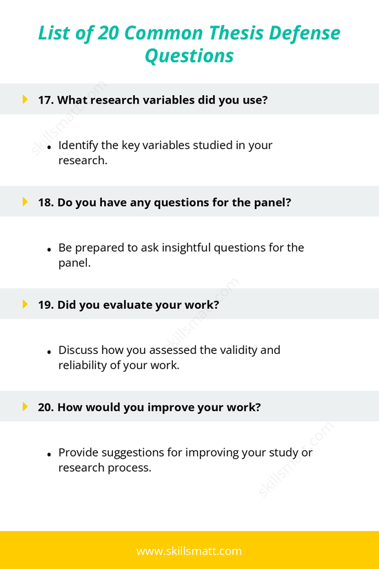 A comprehensive list of 20 common thesis defense questions to help you prepare for your defense session._Image 5