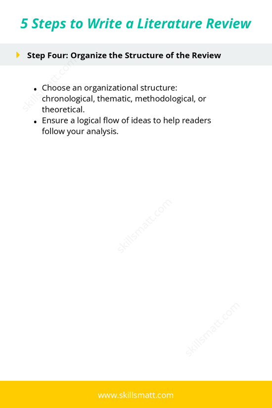 A simple guide with five steps for writing an effective literature review, from identifying research areas to writing and suggesting future research._Image 2