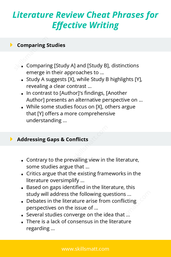 Useful phrases to structure comparisons and address gaps in your literature review, for clear and concise academic writing._Image 1