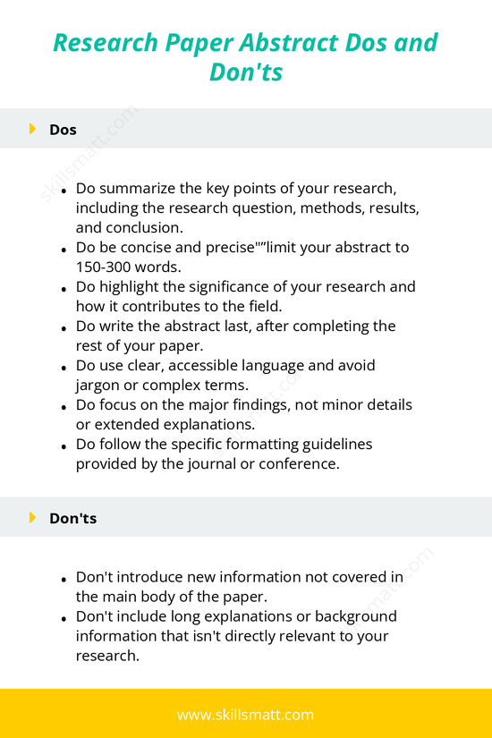 Dos and Donâ€™ts for writing an effective research paper abstract._Image 1