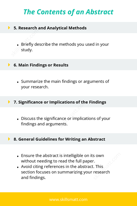 A comprehensive guide on the essential contents of an abstract for research papers._Image 2