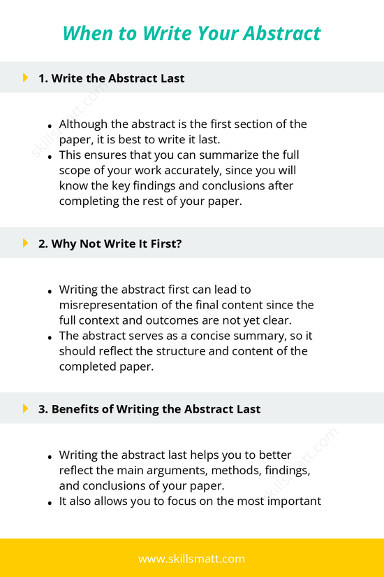Guidelines for writing your abstract after completing the full research paper._Image 1