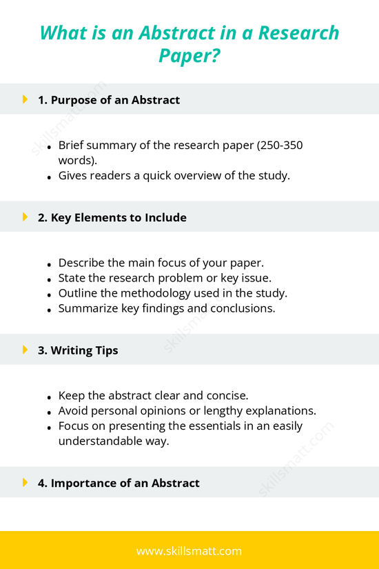 Key tips for writing an effective research paper abstract._Image 1