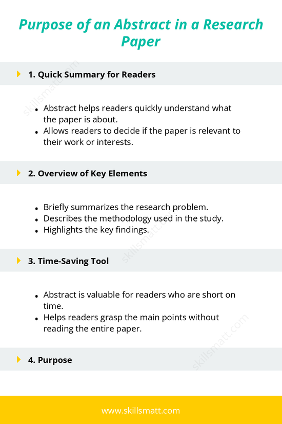 Why an abstract is essential for your research paper's accessibility._Image 1
