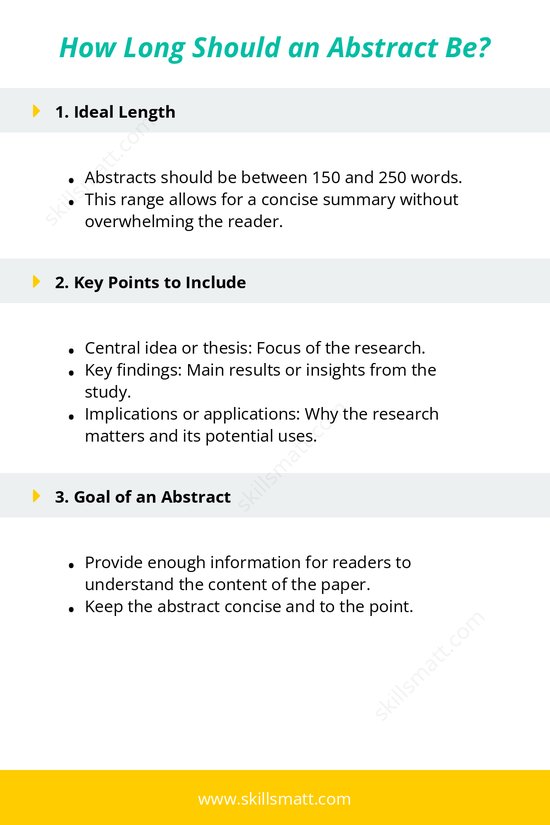 How to keep your abstract concise and informative.