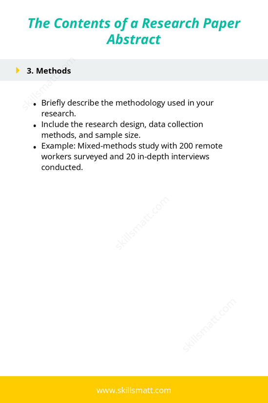 Essential components for structuring a research paper abstract._Image 2