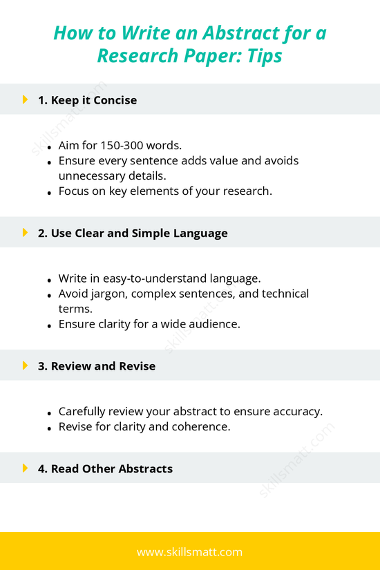 Tips for writing an effective research paper abstract._Image 1
