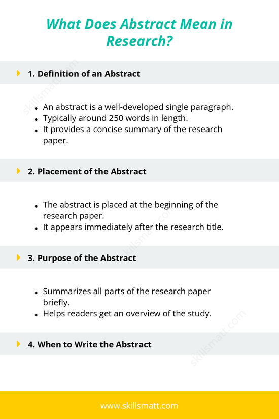 Understand the role and structure of an abstract in research papers._Image 1