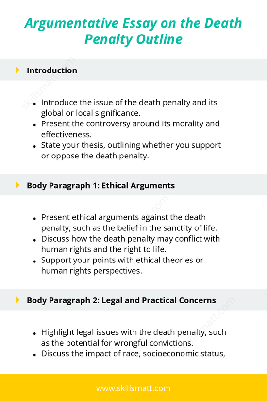 Use this outline to structure an argumentative essay on the death penalty, with strong ethical, legal, and practical arguments._Image 1