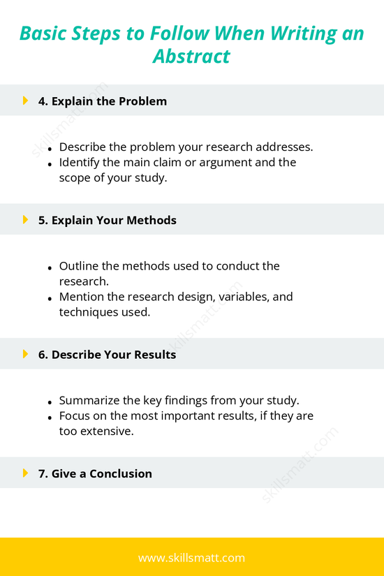 Follow these steps to craft an effective and clear research abstract._Image 2