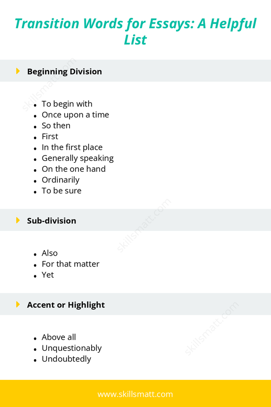 Helpful transition words for smooth essay writing._Image 1