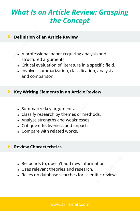 Key concepts for writing an effective article review._Image 1