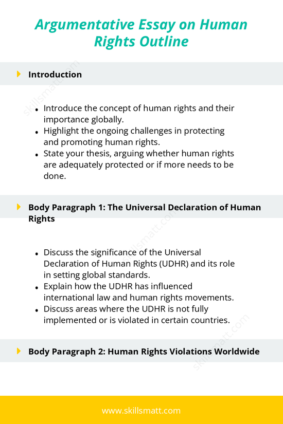 This outline helps structure an argumentative essay on human rights, exploring key issues, violations, and the role of social movements._Image 1