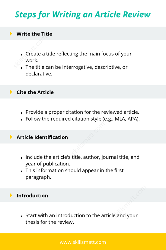 Step-by-step guide for writing an effective article review._Image 1