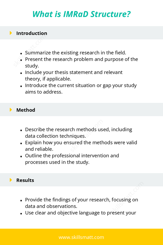 Learn about the IMRaD structure for organizing scientific research papers._Image 1