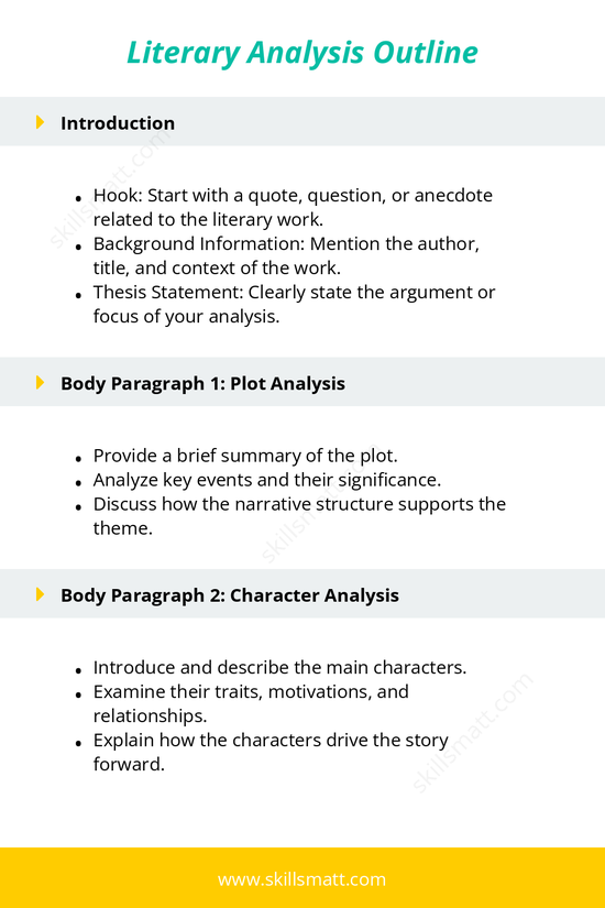 Step-by-step guide to structuring a literary analysis essay._Image 1