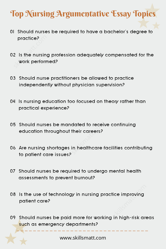 Explore some of the most debated and relevant nursing topics for argumentative essays, covering education, healthcare practices, and the professionâ€™s future._Image 1