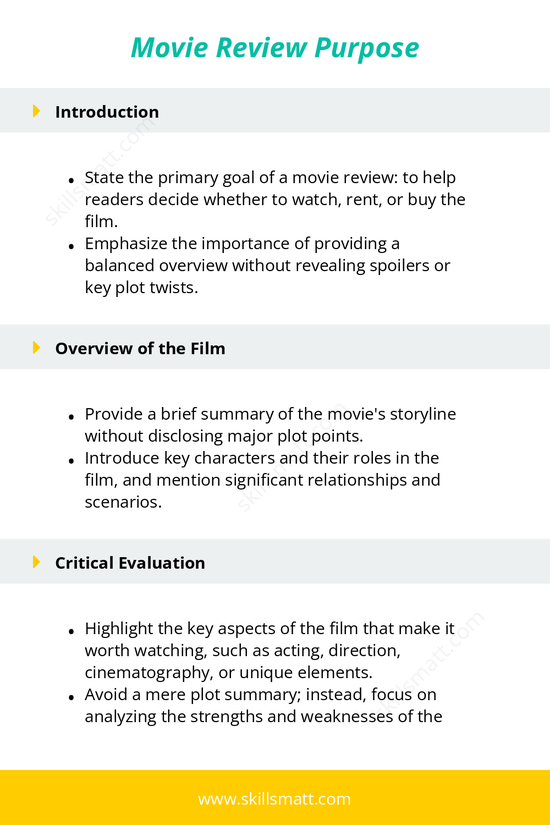 Steps for writing a movie review that helps readers decide whether to watch a film._Image 1