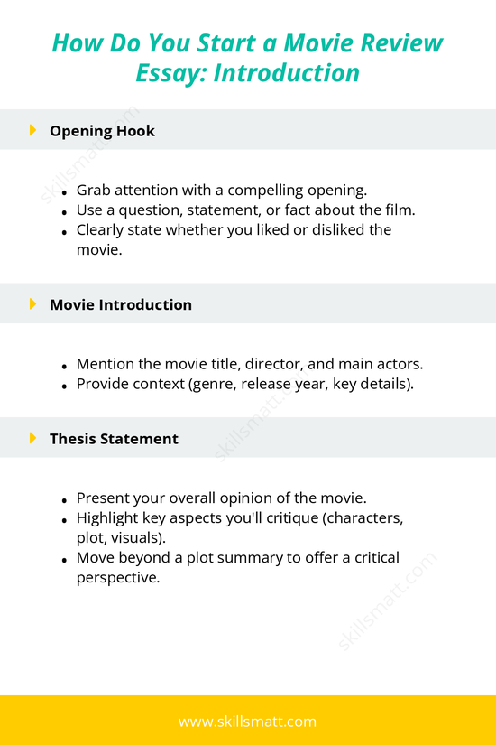 Step-by-step guidance for crafting a movie review introduction.