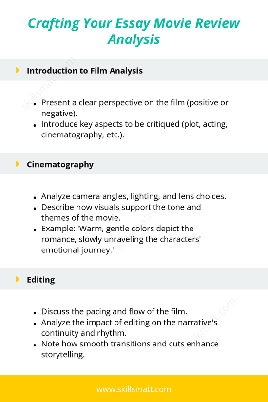 Guide for crafting a thorough and convincing movie review analysis._Image 1