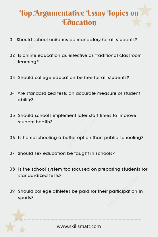 Discover a collection of engaging argumentative essay topics on education, from school policies to the future of learning._Image 1