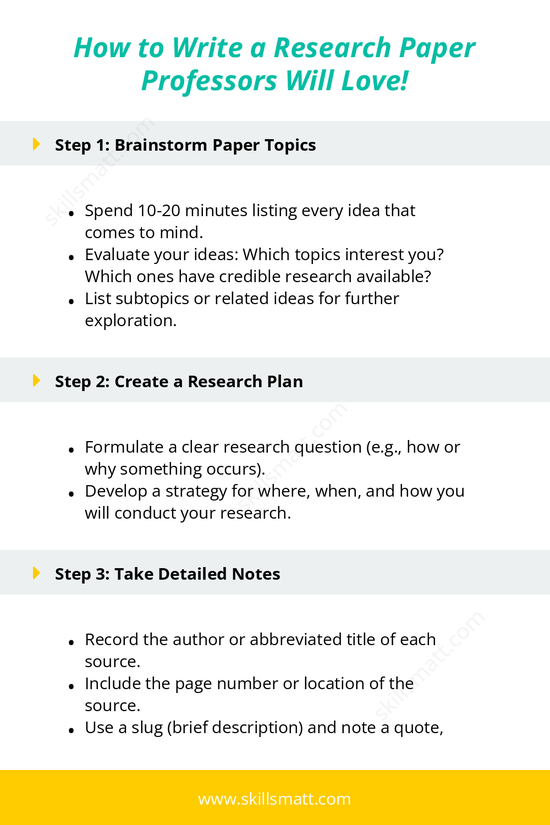 Step-by-step guide to writing a research paper that will impress your professor._Image 1
