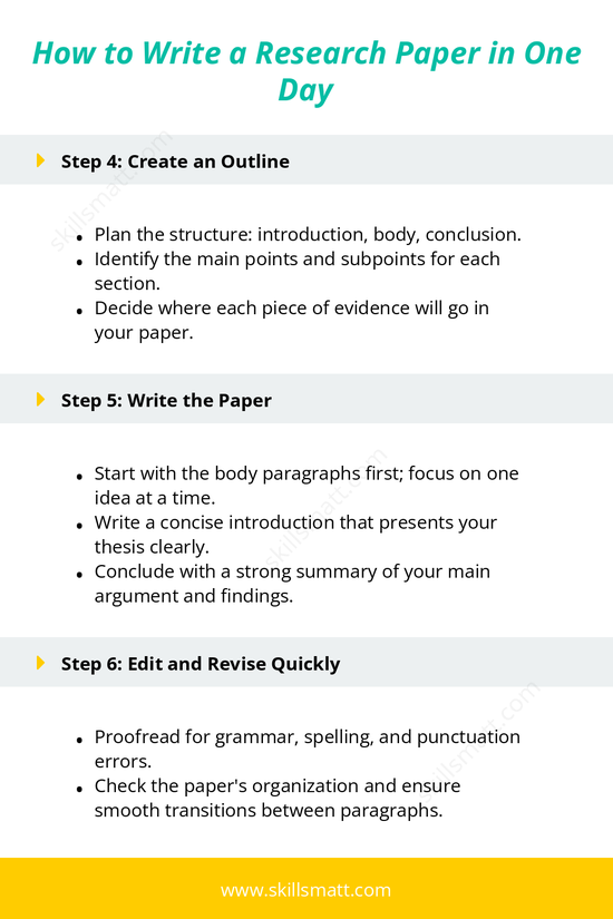 A quick guide on how to write a research paper in one day._Image 2