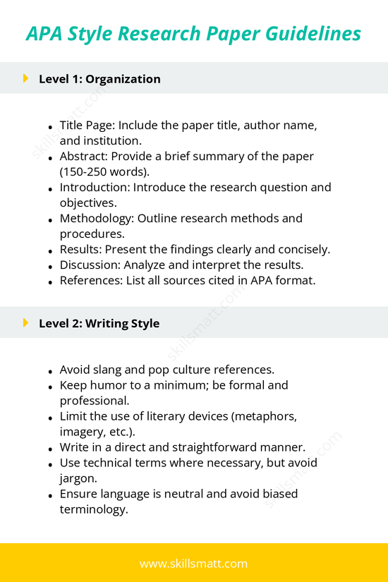 Comprehensive guide to writing a research paper in APA style._Image 1