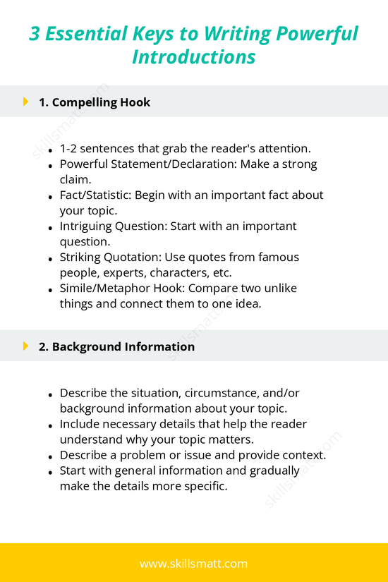 Key steps for crafting powerful introductions for essays and research papers._Image 1