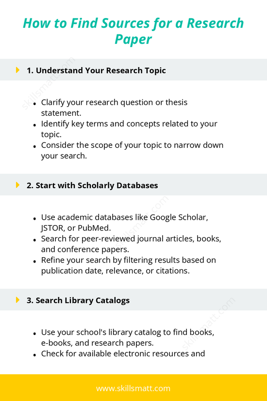 Steps to finding reliable and credible sources for your research paper._Image 1