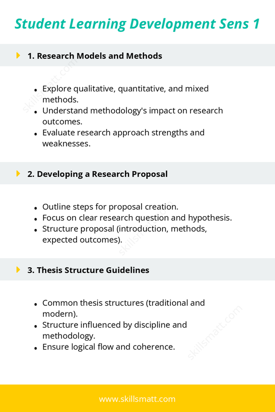 Steps for thesis development, proposal creation, and examples from multiple disciplines._Image 1