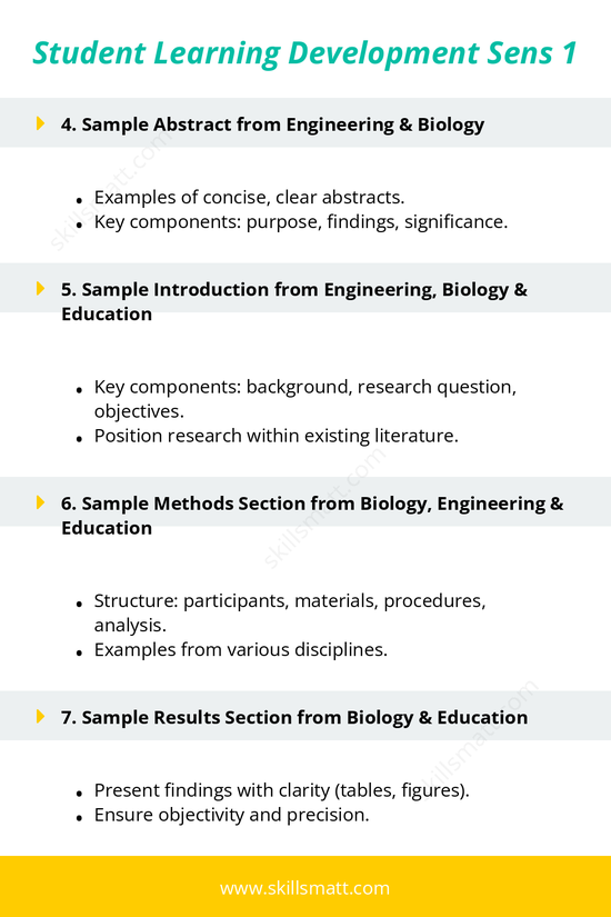 Steps for thesis development, proposal creation, and examples from multiple disciplines._Image 2