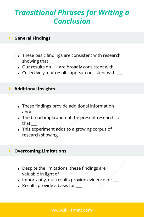 A structured list of transitional phrases for writing effective research paper conclusions._Image 1